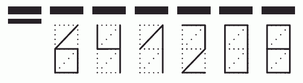 Пример заполнения индекса 641208