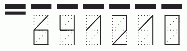 Пример заполнения индекса 641210