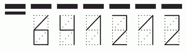 Пример заполнения индекса 641212