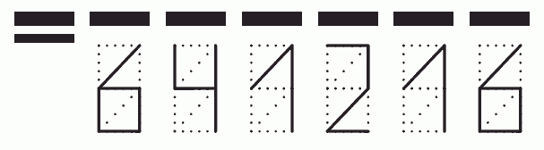 Пример заполнения индекса 641216