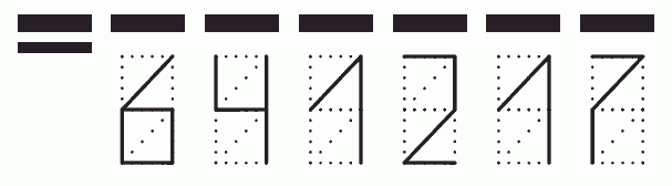 Пример заполнения индекса 641217