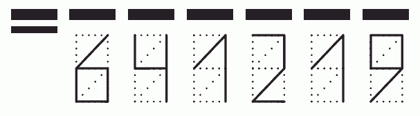 Пример заполнения индекса 641219