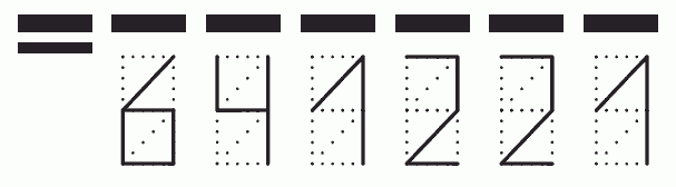 Пример заполнения индекса 641221