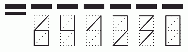 Пример заполнения индекса 641230