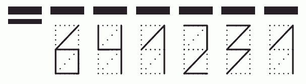 Пример заполнения индекса 641231