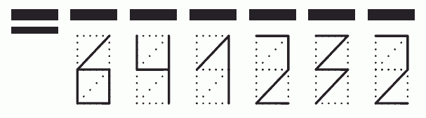 Пример заполнения индекса 641232