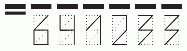 Пример заполнения индекса 641233