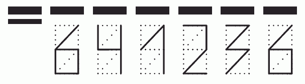 Пример заполнения индекса 641236