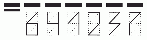 Пример заполнения индекса 641237