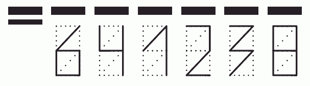 Пример заполнения индекса 641238