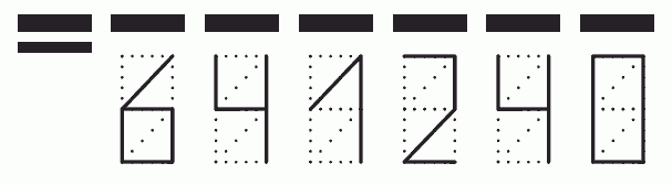 Пример заполнения индекса 641240