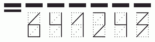 Пример заполнения индекса 641243