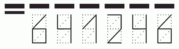 Пример заполнения индекса 641246