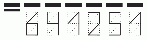 Пример заполнения индекса 641251