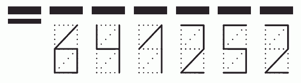 Пример заполнения индекса 641252