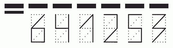 Пример заполнения индекса 641253