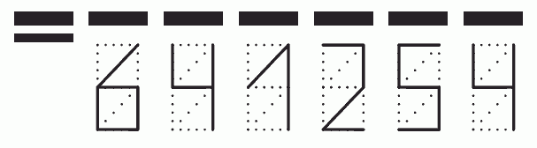 Пример заполнения индекса 641254