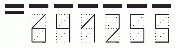 Пример заполнения индекса 641255