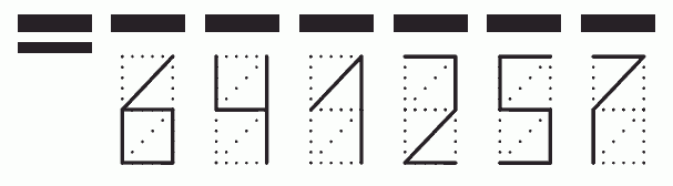 Пример заполнения индекса 641257