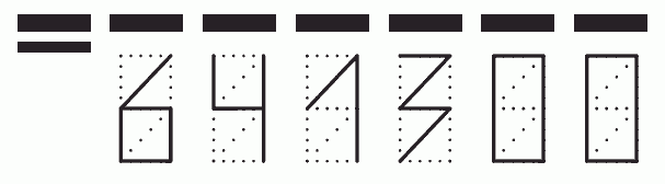 Пример заполнения индекса 641300