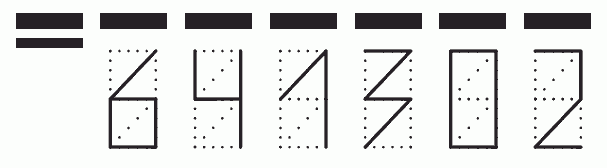 Пример заполнения индекса 641302