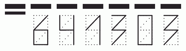 Пример заполнения индекса 641303