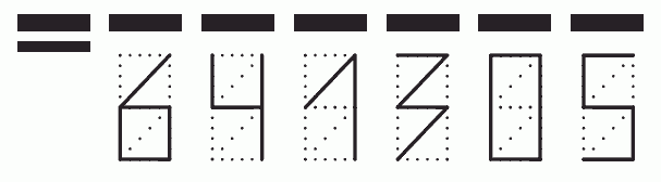 Пример заполнения индекса 641305