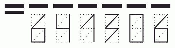 Пример заполнения индекса 641306