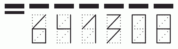 Пример заполнения индекса 641308