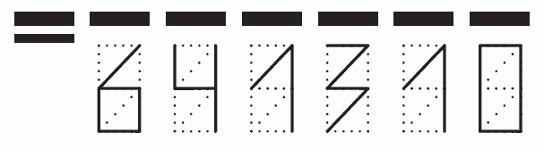 Пример заполнения индекса 641310