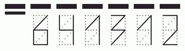 Пример заполнения индекса 641312