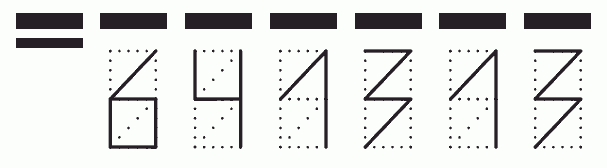 Пример заполнения индекса 641313