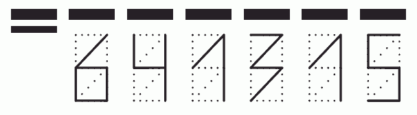 Пример заполнения индекса 641315