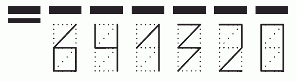 Пример заполнения индекса 641320