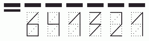 Пример заполнения индекса 641321