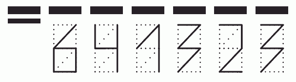 Пример заполнения индекса 641323