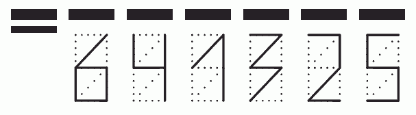 Пример заполнения индекса 641325