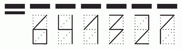 Пример заполнения индекса 641327