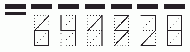 Пример заполнения индекса 641328