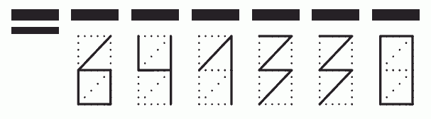 Пример заполнения индекса 641330