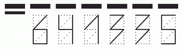 Пример заполнения индекса 641335