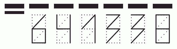 Пример заполнения индекса 641338