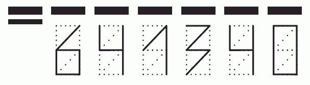 Пример заполнения индекса 641340