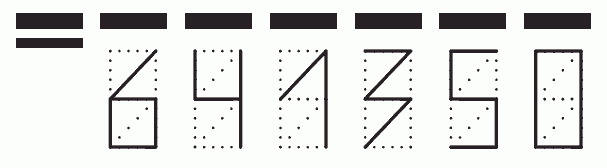 Пример заполнения индекса 641350