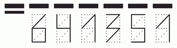 Пример заполнения индекса 641351