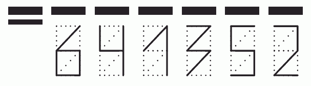 Пример заполнения индекса 641352