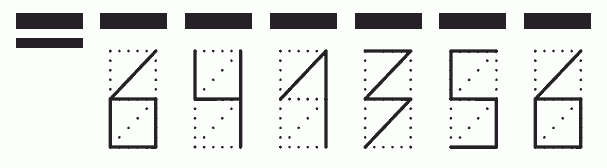 Пример заполнения индекса 641356