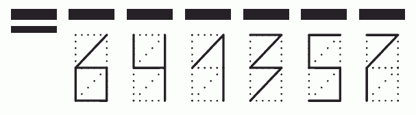 Пример заполнения индекса 641357