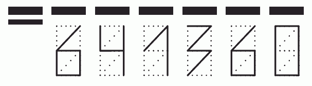 Пример заполнения индекса 641360