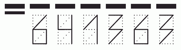 Пример заполнения индекса 641363